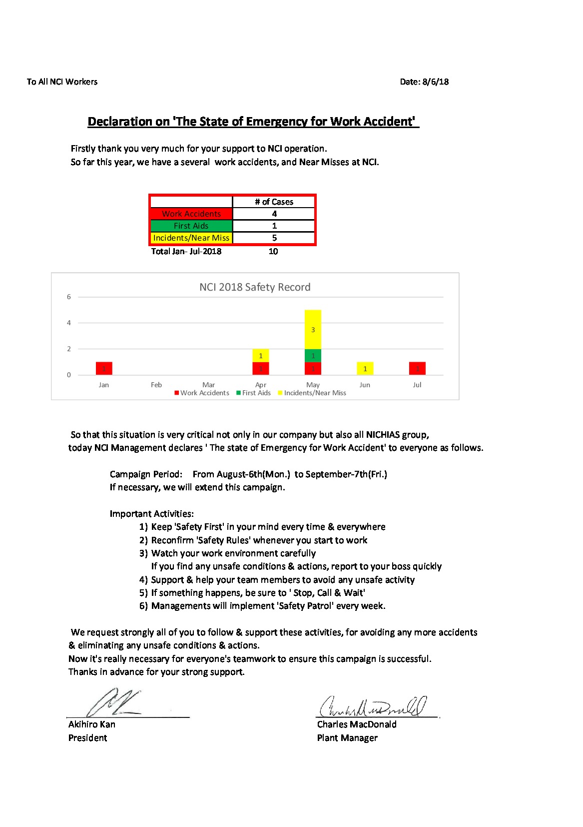 /docs/files/Safety Declaration2(1533559517)[0].jpg